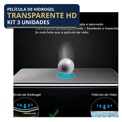 Kit 3 Películas Hidrogel Transparente Galaxy S23