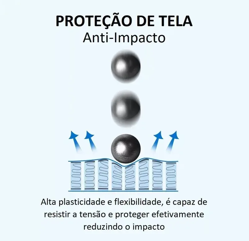 Película Privacidade Hidrogel Para Realme Gt 7 6.78 Fosca foto 2