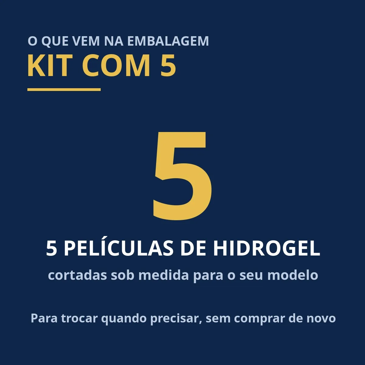 Kit 5 Películas Hidrogel para iPhone 14 Plus foto 8