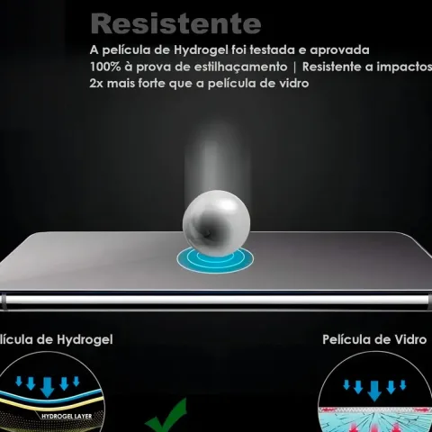 Película Hidrogel Samsung Galaxy S23 Tipo