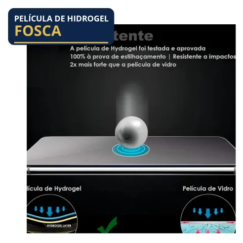 Película Hidrogel Frontal Galaxy S23 P/ Capinha Fosca
