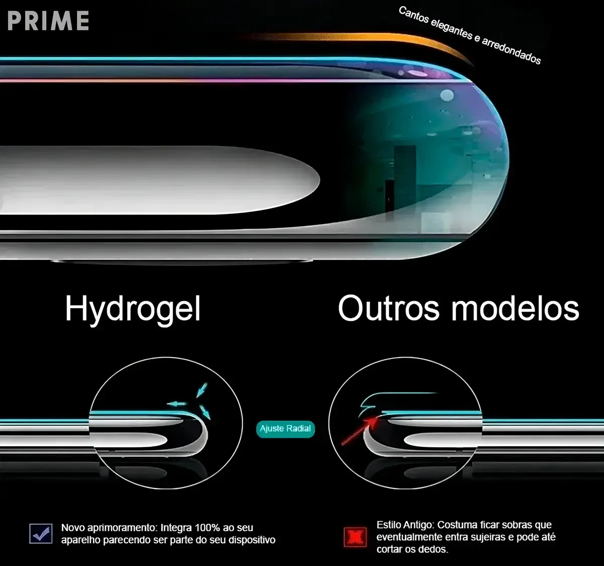 Película de Hidrogel Fosca para Xiaomi Poco X6 Pro foto 5